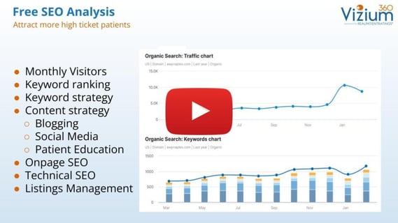 Free SEO Analysis - Play